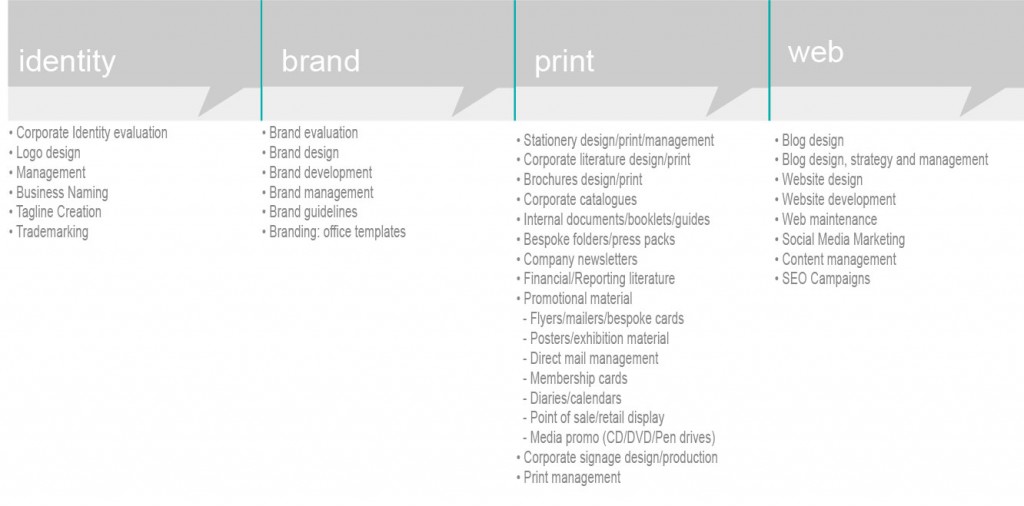 Branding and design service